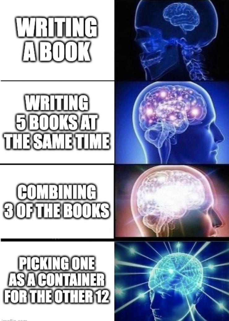 a diagram of four brains, each with caption and glowing spots meant to symbolize increased neural connections, reading "Realizing you might have a book Realizing you are writing five books at the same time Combining three of those books Realizing which book is a container for the other twelve"